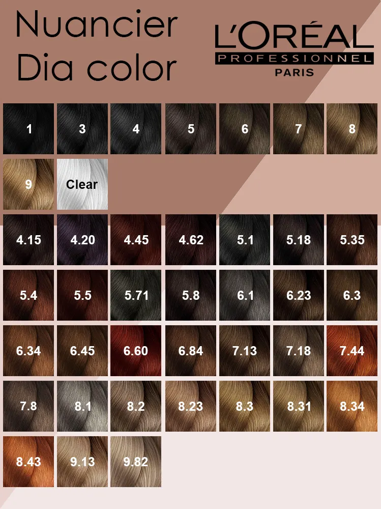 Dia Color de L’Oréal à Cannes : la coloration professionnelle naturelle, brillante et sans ammoniaque chez A More Beauty Salon